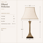 Pillared perfection